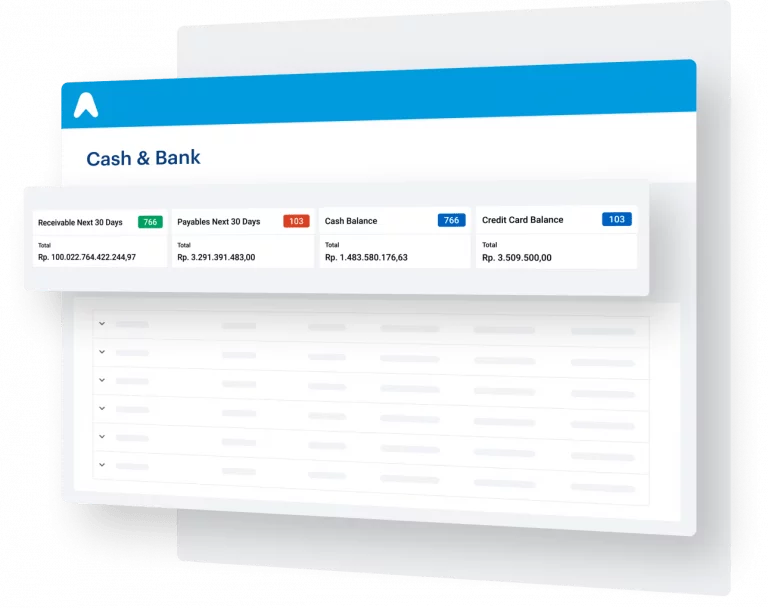 software akuntansi online Cash and Bank