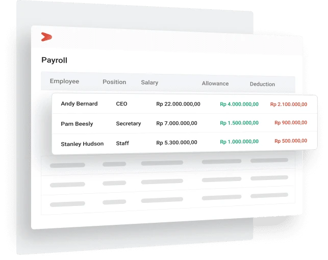 software-payroll-talenta-laporan-payroll | software HRIS Cloud